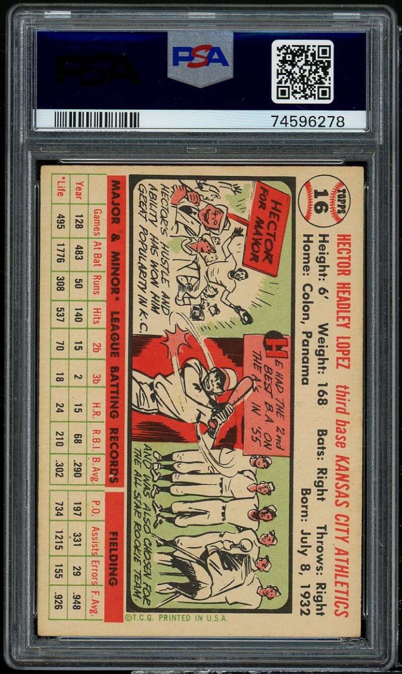 Hector Lopez Rookie Card 1956 Topps White Back #16 PSA 6.5 Image 2