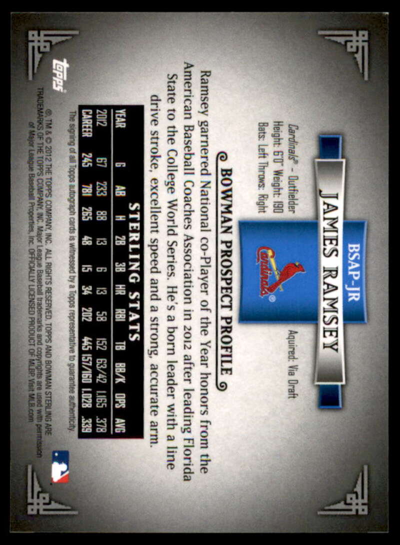 James Ramsey Card 2012 Bowman Sterling Prospect Autographs #JR  Image 2