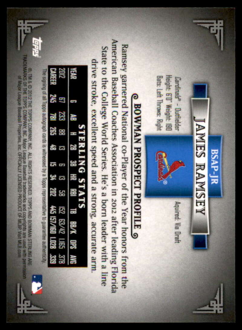 James Ramsey Card 2012 Bowman Sterling Prospect Autographs #JR  Image 2