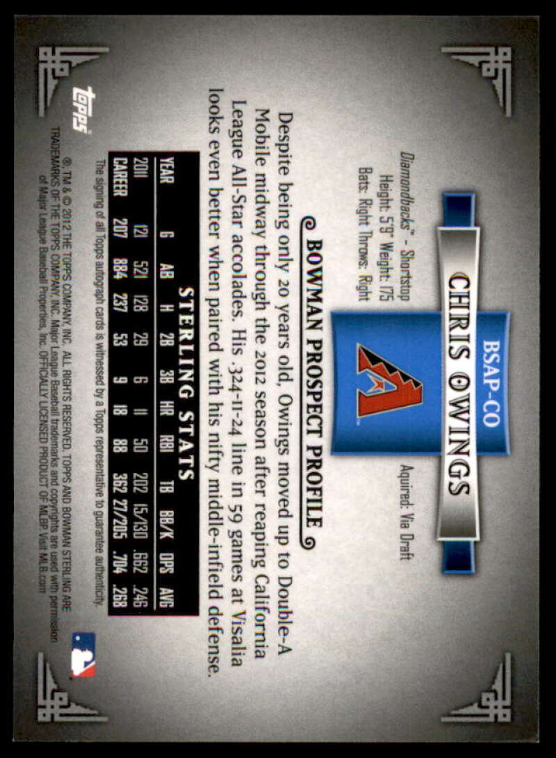 Chris Owings Card 2012 Bowman Sterling Prospect Autographs #CO  Image 2