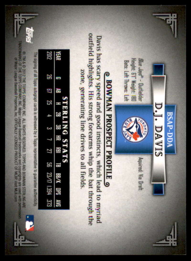 D.J. Davis Card 2012 Bowman Sterling Prospect Autographs #DDA  Image 2