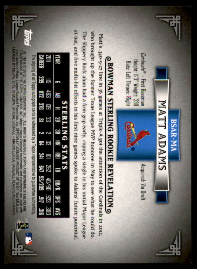 Matt Adams Card 2012 Bowman Sterling Rookie Autographs #MA  Image 2