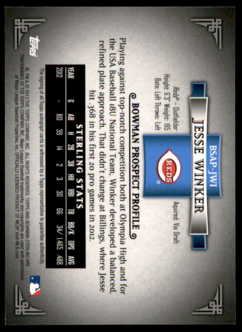 Jesse Winker Card 2012 Bowman Sterling Prospect Autographs #JWI  Image 2
