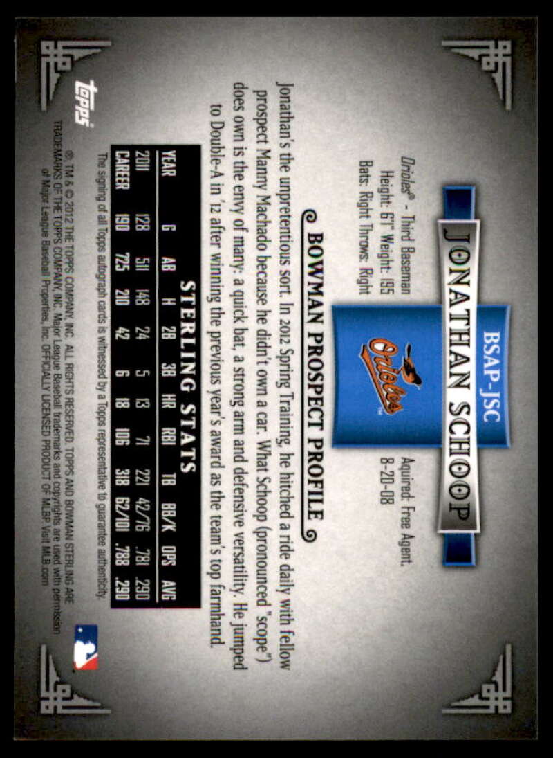 Jonathan Schoop Card 2012 Bowman Sterling Prospect Autographs #JSC  Image 2