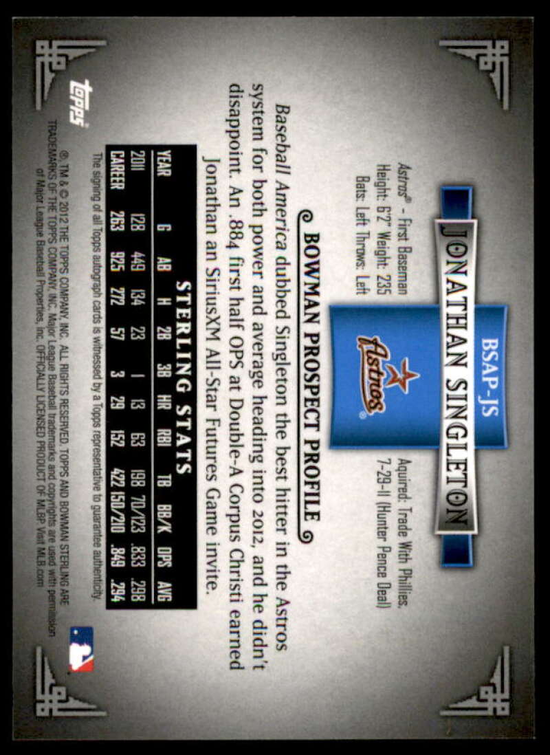 Jonathan Singleton 2012 Bowman Sterling Prospect Autographs Refractors #JS  Image 2