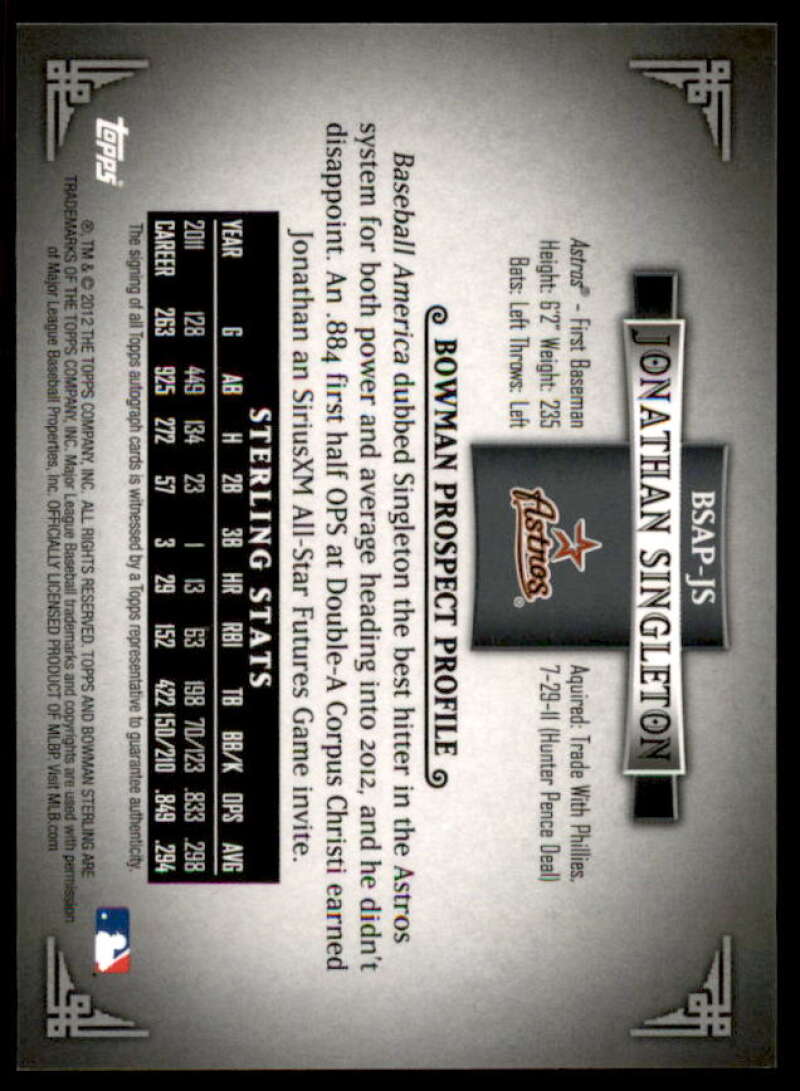 Jonathan Singleton 2012 Bowman Sterling Prospect Autougaphs Black Ref #JS  Image 2