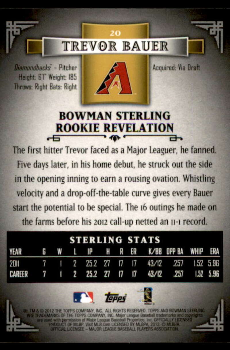 Trevor Bauer Card 2012 Bowman Sterling Gold Refractors #20  Image 2