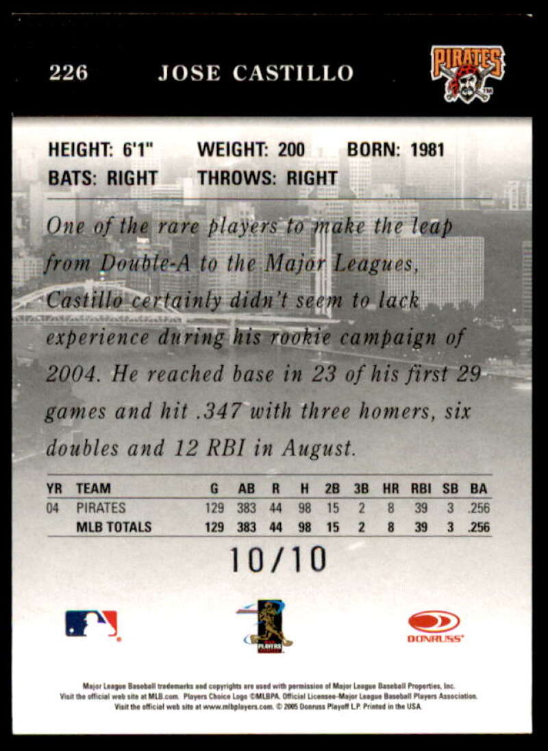 Jose Castillo Card 2005 Studio Proofs Platinum #226  Image 2