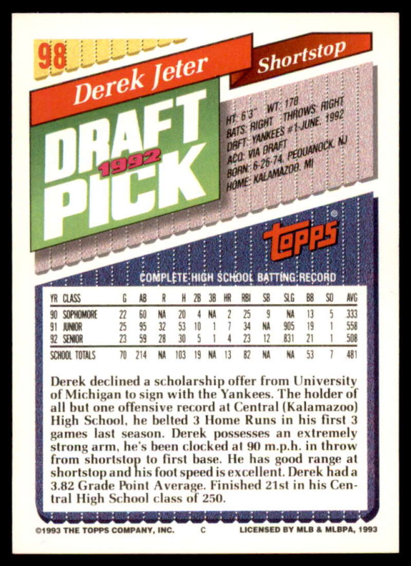 Derek Jeter Card 1993 Topps #98  Image 2