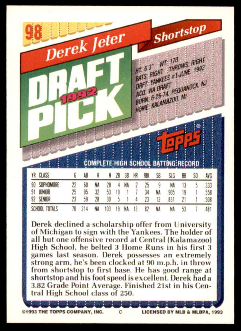 Derek Jeter Card 1993 Topps #98  Image 2