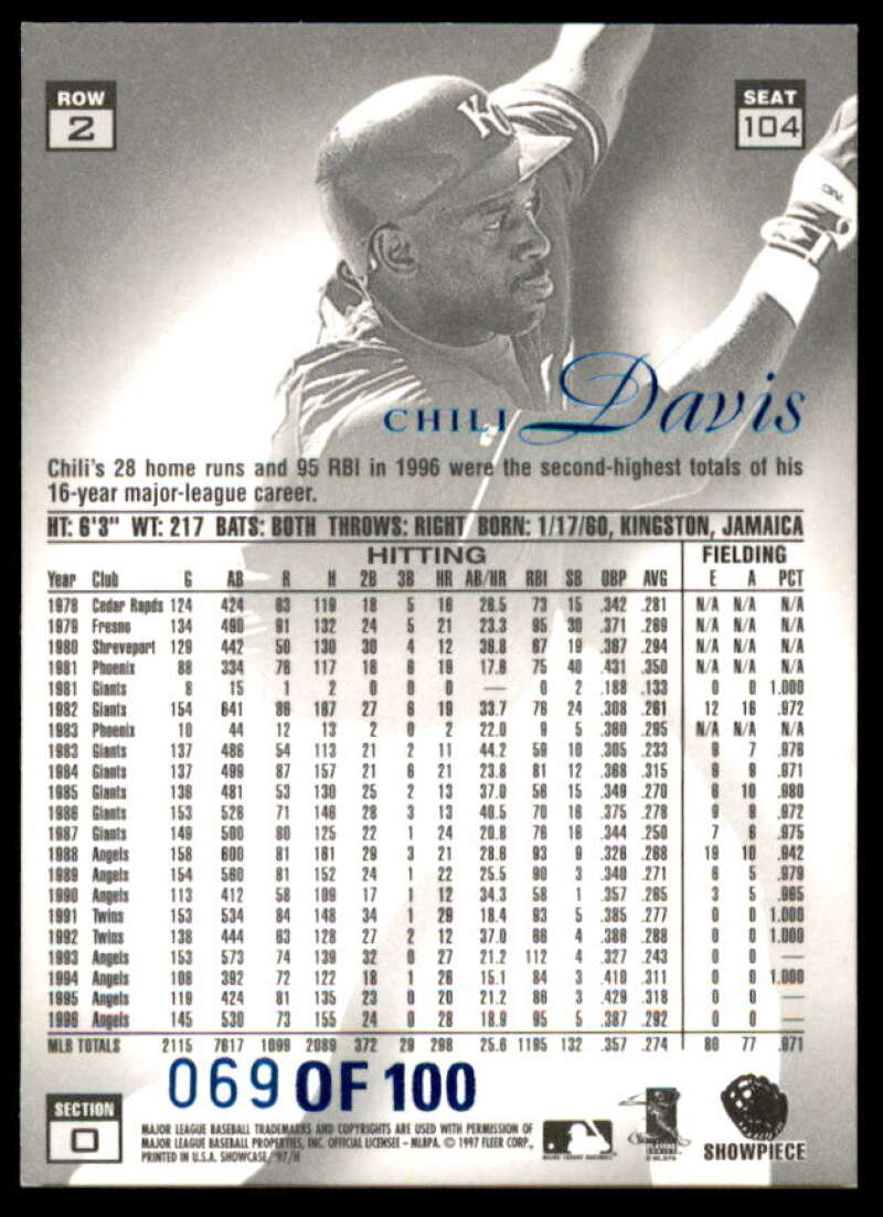 Chili Davis Card 1997 Flair Showcase Legacy Collection Row 2 #104  Image 2
