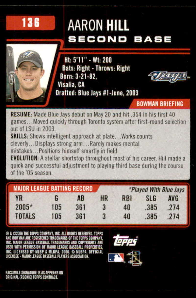 Aaron Hill Card 2006 Bowman 70th Anniversary Buyback Bronze #136  Image 2