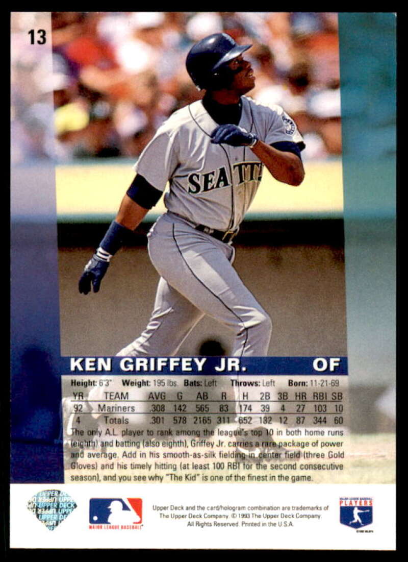 Ken Griffey Jr. Gallery