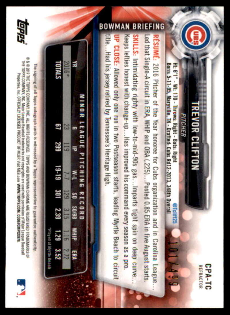 Trevor Clifton Rookie Card 2017 Bowman Chrome Prospect Autographs Refractors #CPATC  Image 2