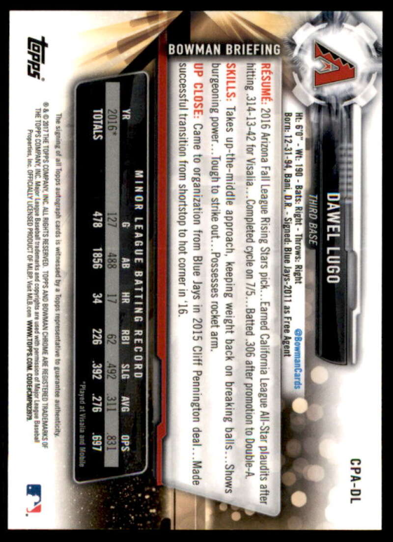 Dawel Lugo Rookie Card 2017 Bowman Chrome Prospect Autographs #CPADL  Image 2