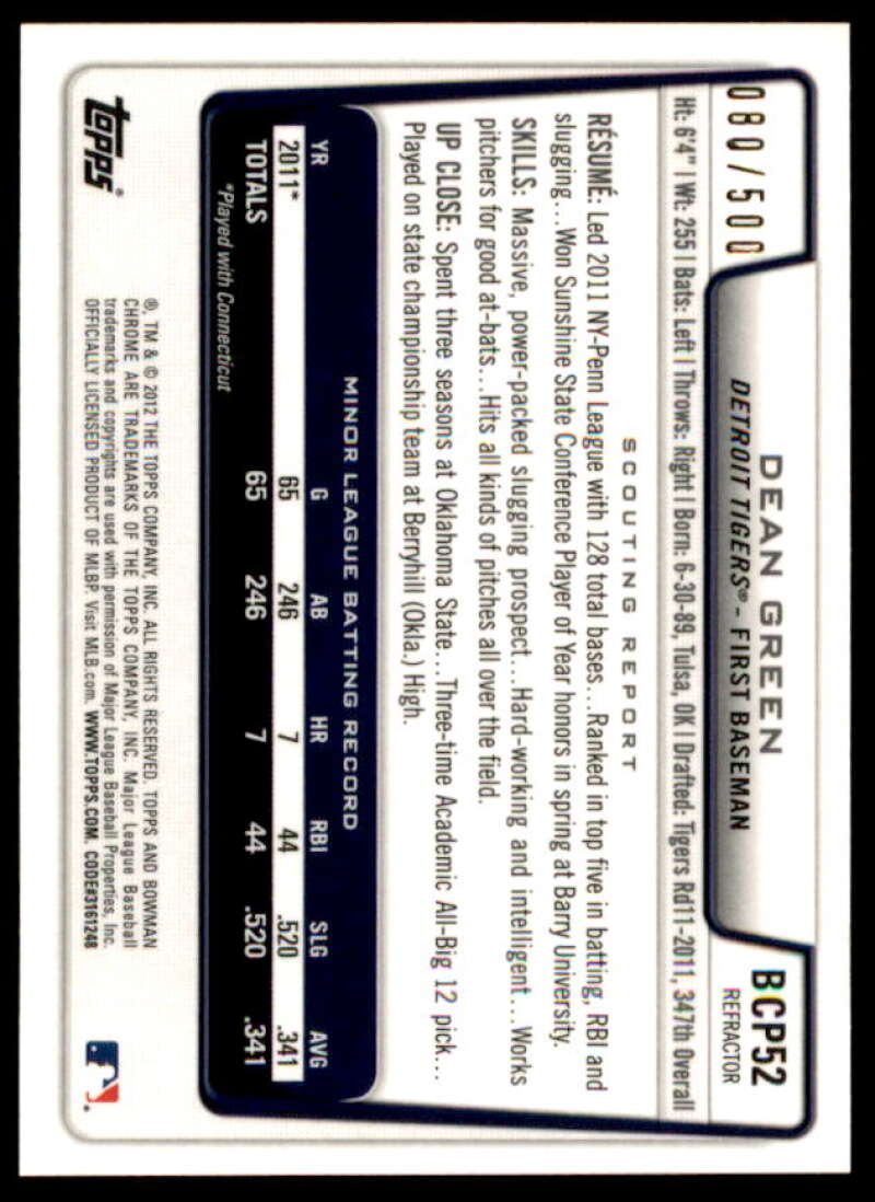 Dean Green Rookie Card 2012 Bowman Chrome Prospect Autographs Refractors #BCP52  Image 2