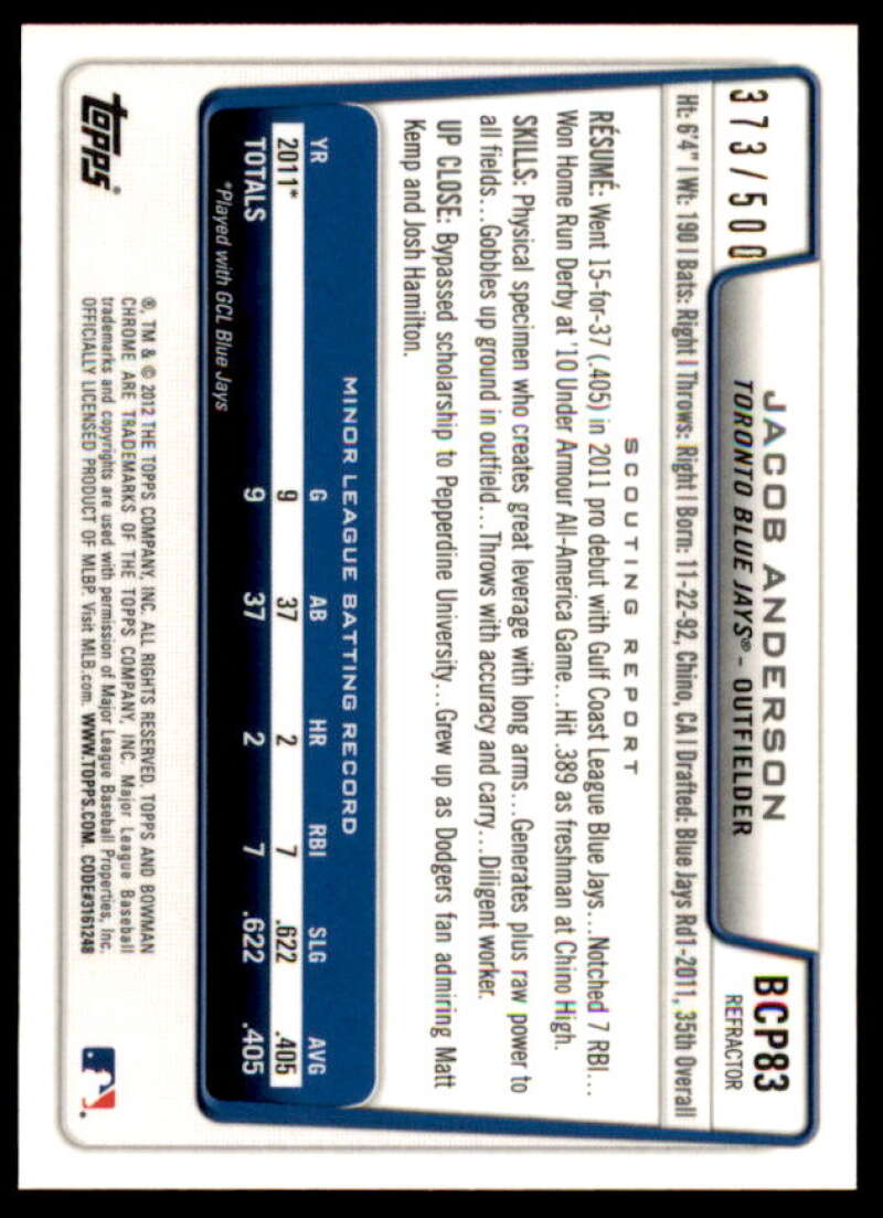 Jacob Anderson Rookie Card 2012 Bowman Chrome Prospect Autographs Refractors #BCP83  Image 2