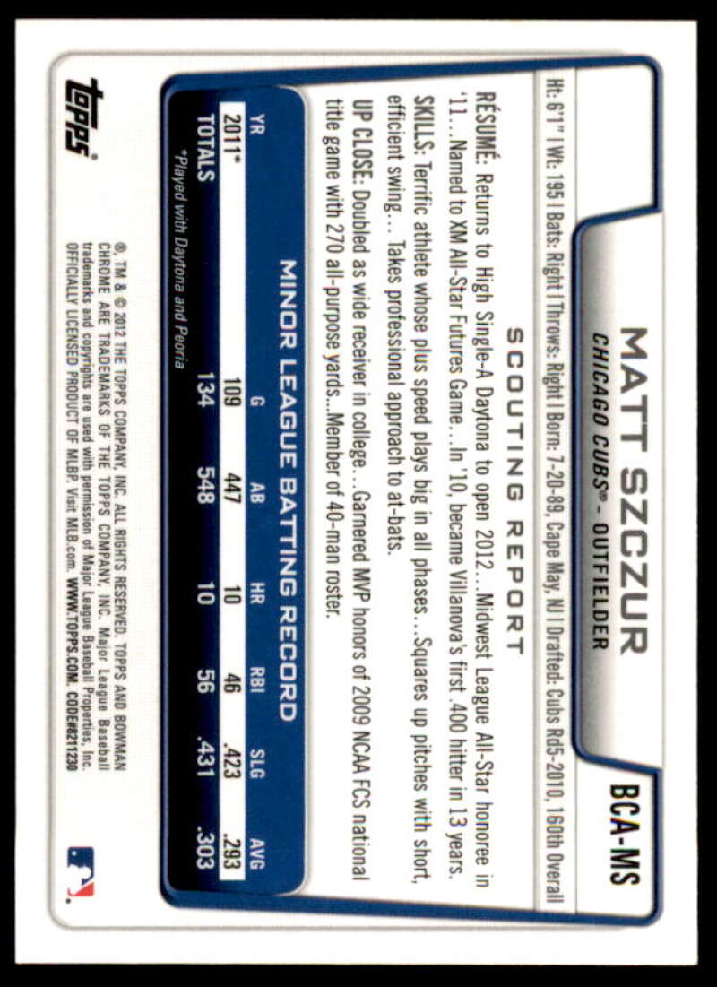 Matt Szczur Rookie Card 2012 Bowman Chrome Prospect Autographs #MS  Image 2