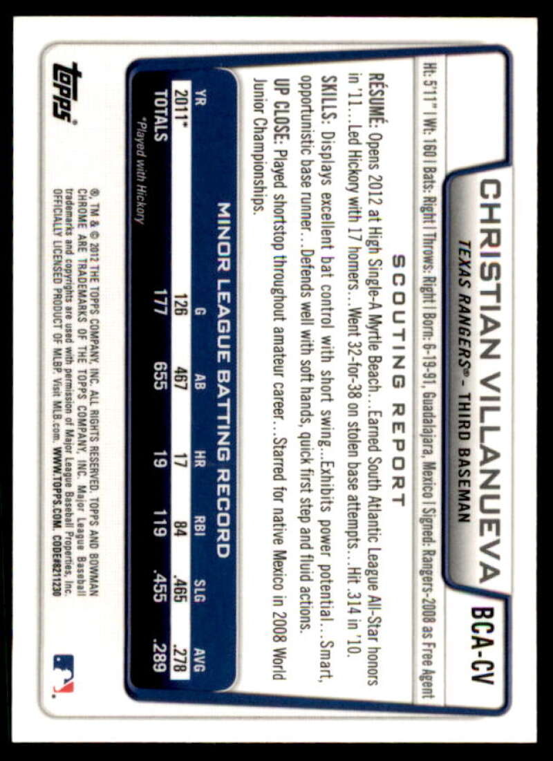 Christian Villanueva Rookie Card 2012 Bowman Chrome Prospect Autographs #CV  Image 2