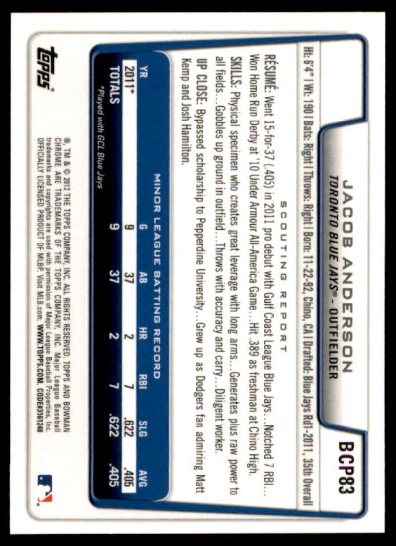 Jacob Anderson Rookie Card 2012 Bowman Chrome Prospect Autographs #BCP83  Image 2