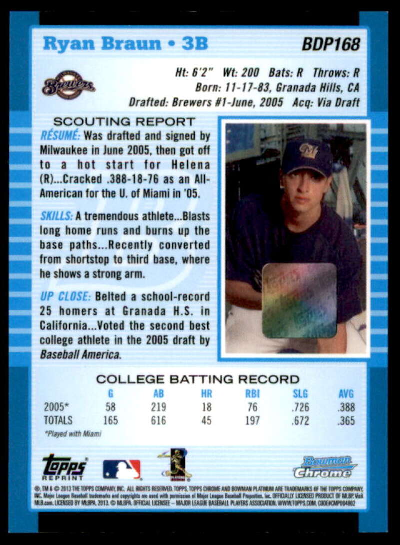 Ryan Braun Card 2013 Bowman Chrome #BDP168  Image 2