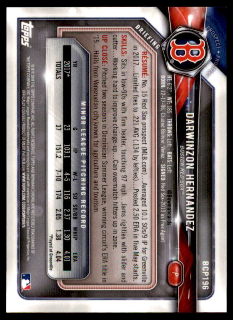 Darwinzon Hernandez Rookie Card 2018 Bowman Chrome Pros Green Shimmer Ref #BCP196  Image 2