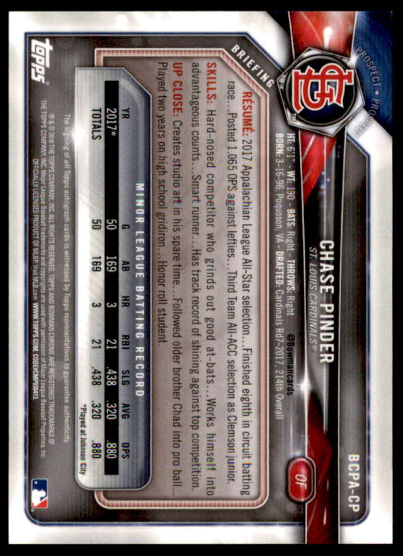 Chase Pinder Rookie Card 2018 Bowman Chrome Prospect Autographs Blue Ref #BCPACP  Image 2