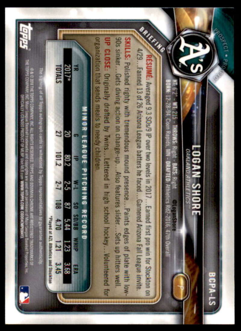 Logan Shore Rookie Card 2018 Bowman Chrome Prospect Autographs #BCPALS  Image 2