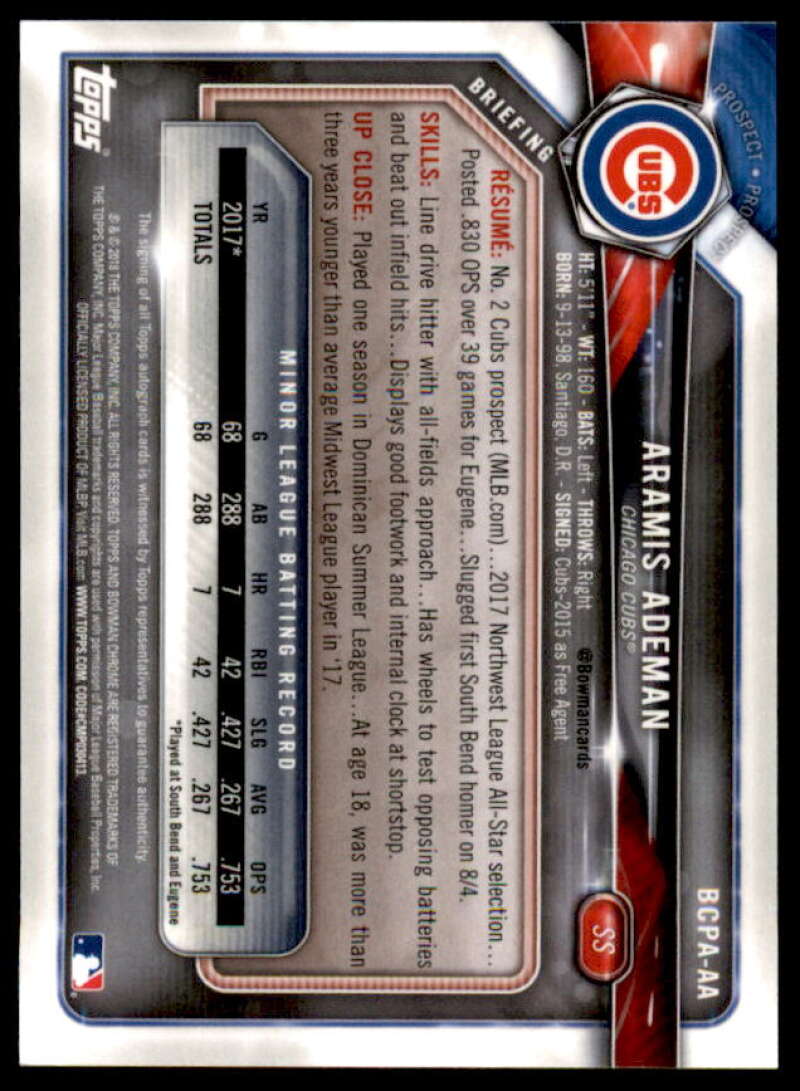 Aramis Ademan Rookie Card 2018 Bowman Chrome Prospect Autographs #BCPAAA  Image 2