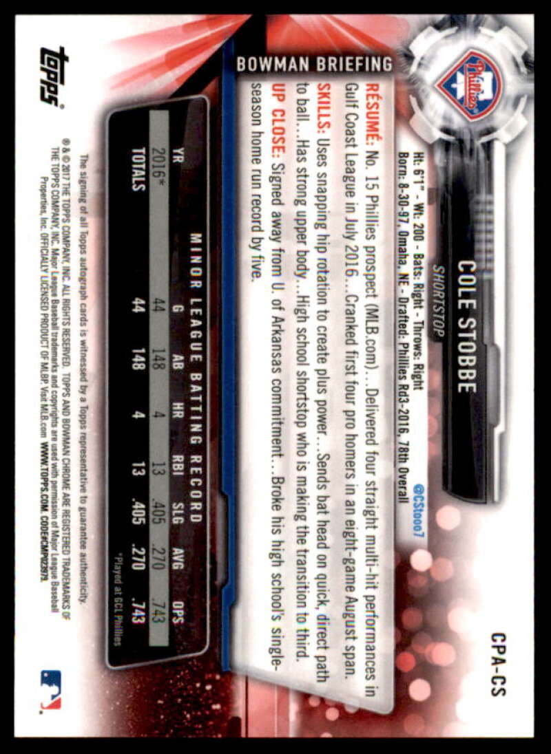 Cole Stobbe Rookie Card 2017 Bowman Chrome Prospect Autographs #CPACS  Image 2