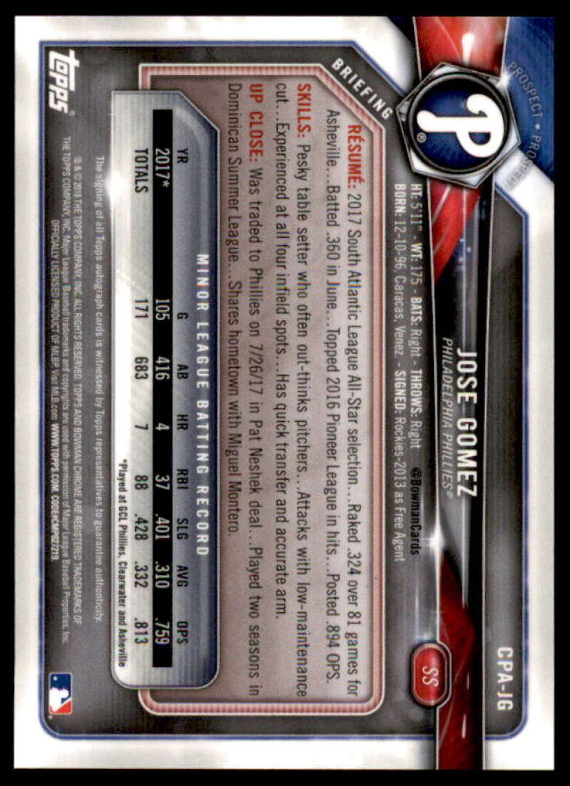 Jose Gomez Rookie Card 2018 Bowman Chrome Prospect Autographs #CPAJG  Image 2