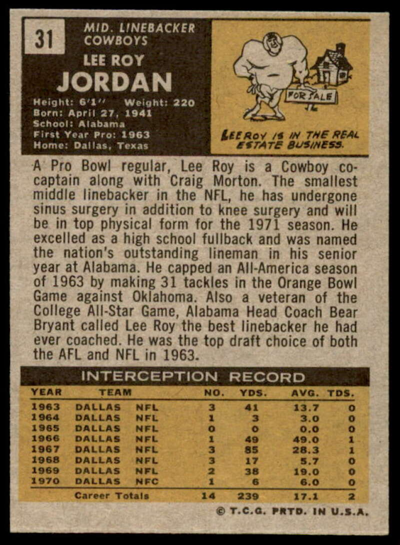 Lee Roy Jordan Card 1971 Topps #31  Image 2