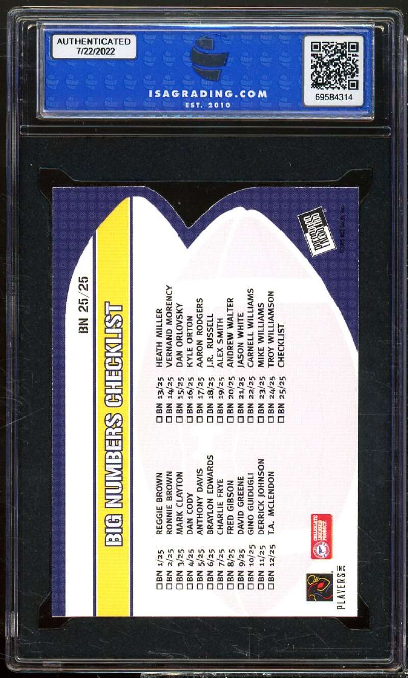 Aaron Rodgers Rookie 2005 Press Pass Big Numbers Checklist #BN25 ISA 8.5 NM-MT+ Image 2