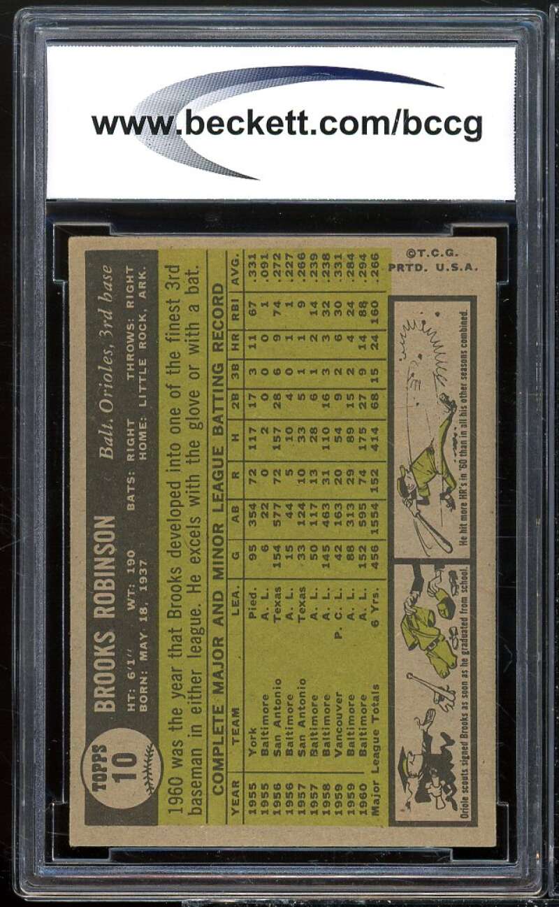 1961 Topps #10 Brooks Robinson Card BCCG 8 Excellent+ Image 2