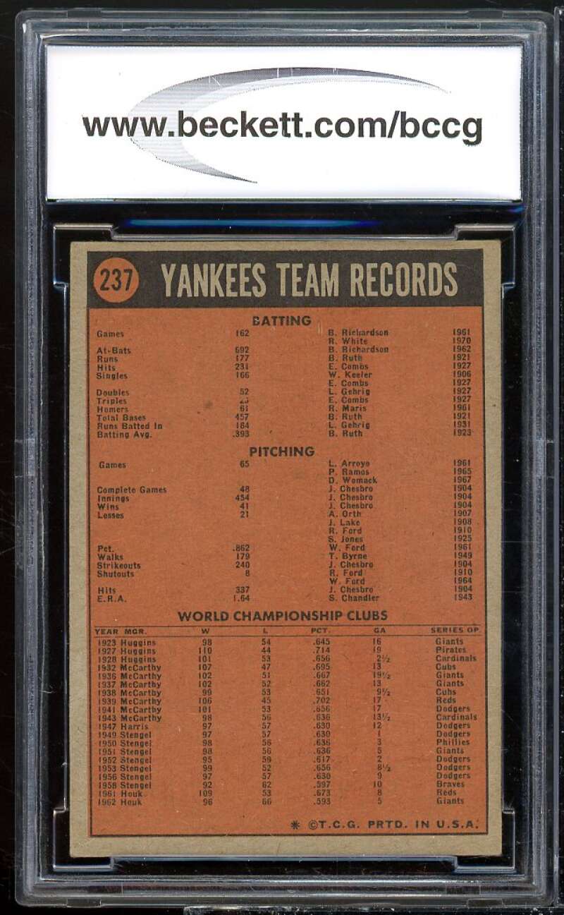 1972 Topps #237 New York Yankees Team Card BGS BCCG 9 Near Mint+ Image 2