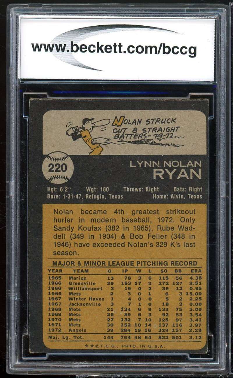 1973 Topps #220 Nolan Ryan Card BCCG 8 Excellent+ Image 2