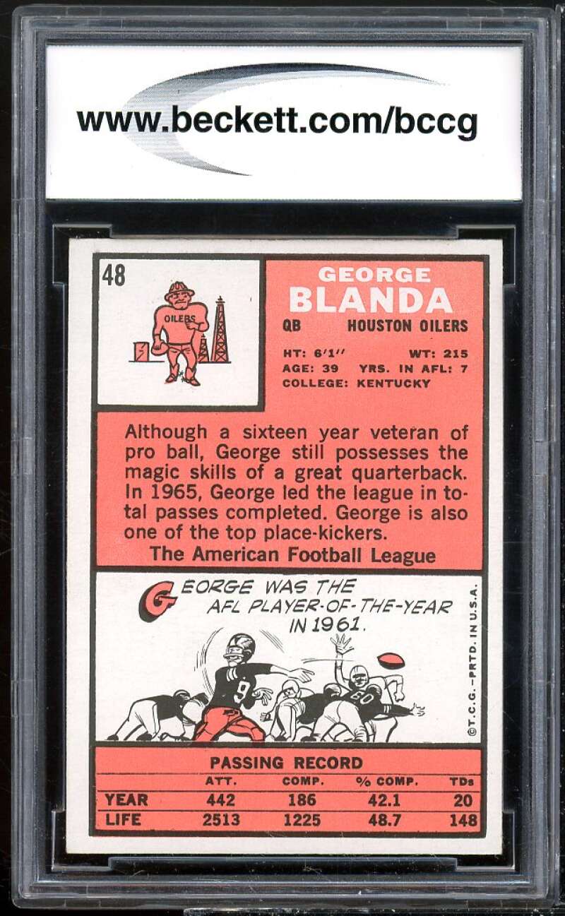 1966 Topps #48 George Blanda Card BCCG 8 Excellent+ Image 2