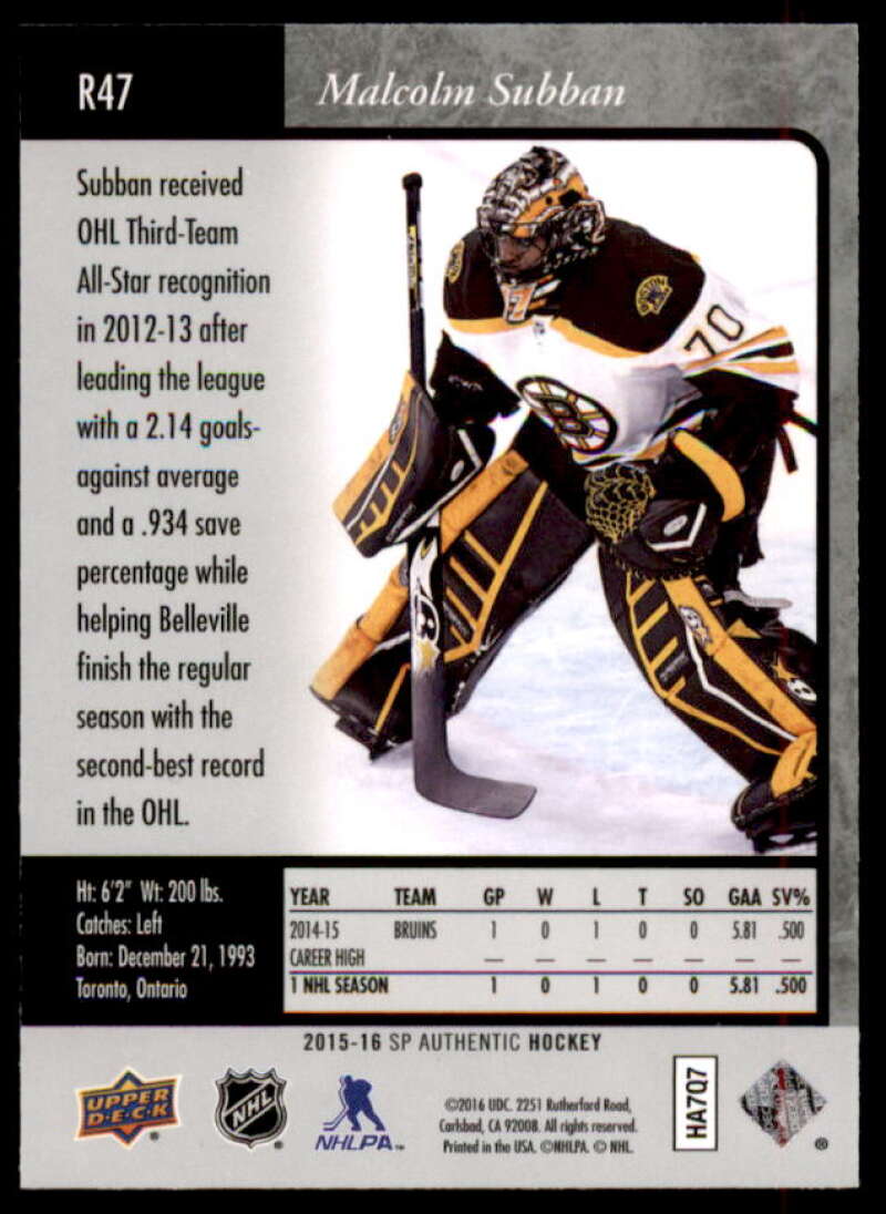 Malcolm Subban Card 2015-16 SP Authentic '95-96 SP Retro #R47  Image 2