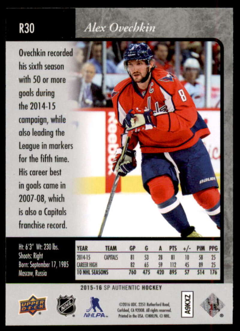 Alexander Ovechkin Card 2015-16 SP Authentic '95-96 SP Retro #R30  Image 2