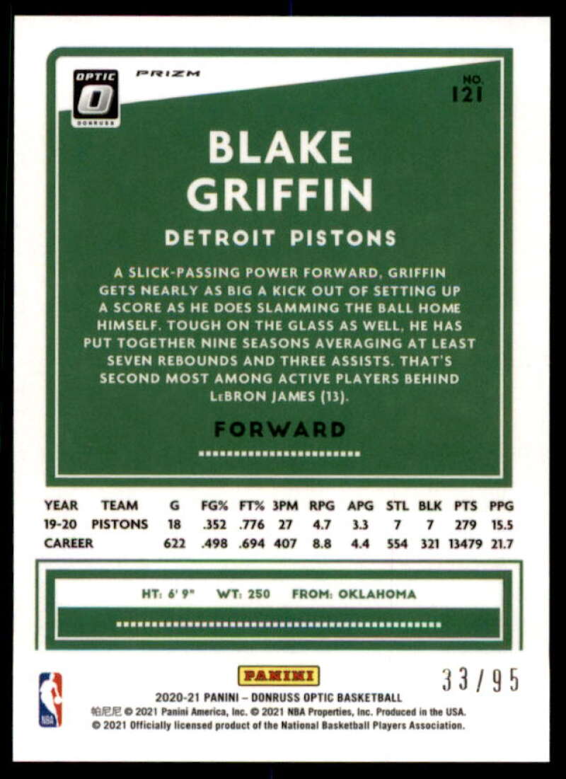 Blake Griffin Card 2020-21 Donruss Optic Fast Break Purple #121  Image 2