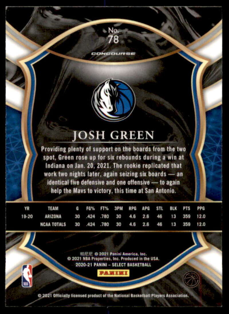 Josh Green Rookie Card 2020-21 Select Blue Retail #78  Image 2