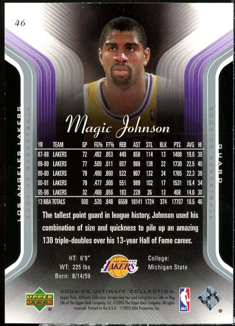 Magic Johnson Card 2004-05 Ultimate Collection #46  Image 2