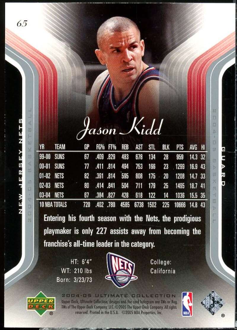 Jason Kidd Card 2004-05 Ultimate Collection #65  Image 2