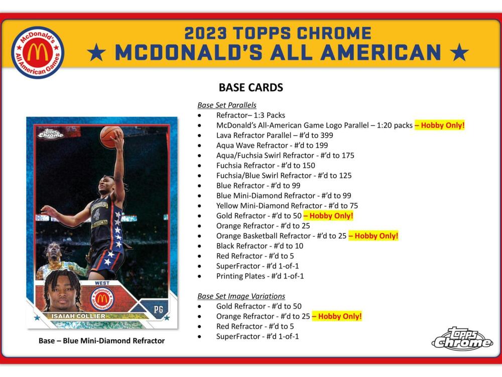 2023 Topps McDonald's All American Chrome Basketball Hobby Box Image 5