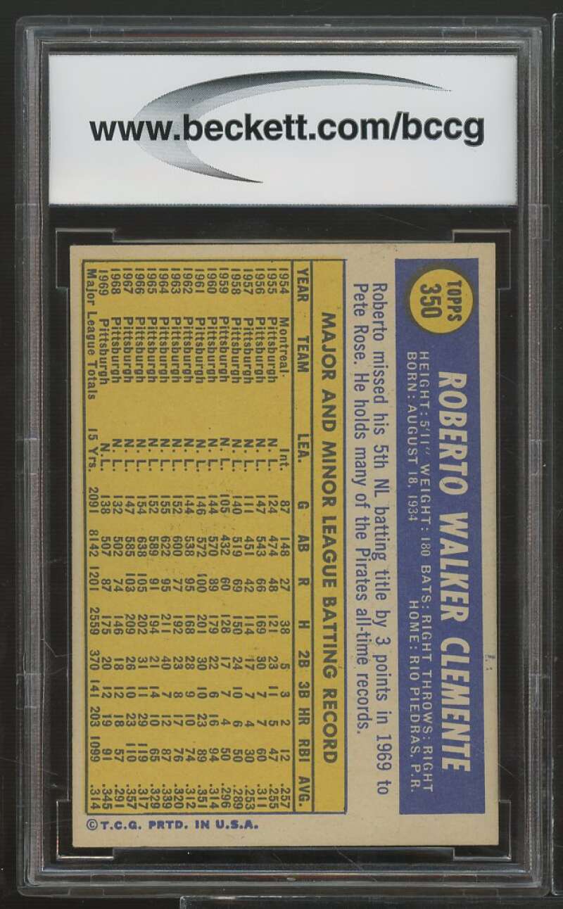 1970 Topps #350 Roberto Clemente Card BGS BCCG 9 Near Mint+ Image 2