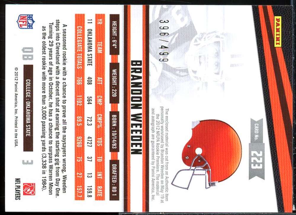 Brandon Weeden JSY AU Rookie Card 2012 Rookies Stars #223  Image 2