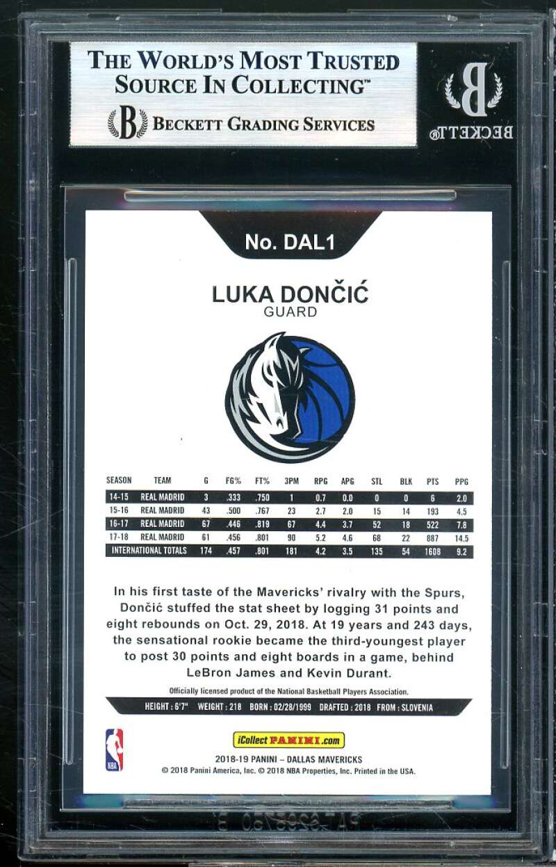 Luka Doncic Rookie Card 2018-19 Mavericks Hoops #dal1 BGS 9 (9 9 9 9.5) Image 2
