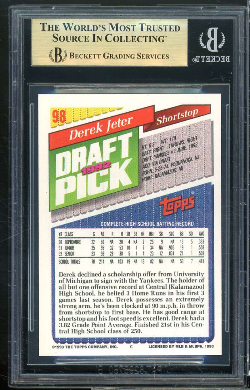 Derek Jeter Rookie Card 1993 Topps #98 BGS 9.5 (9 9.5 9.5 9.5) Image 2