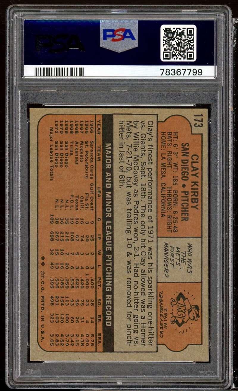 Clay Kirby Card 1972 Topps #173 PSA 9 Image 2