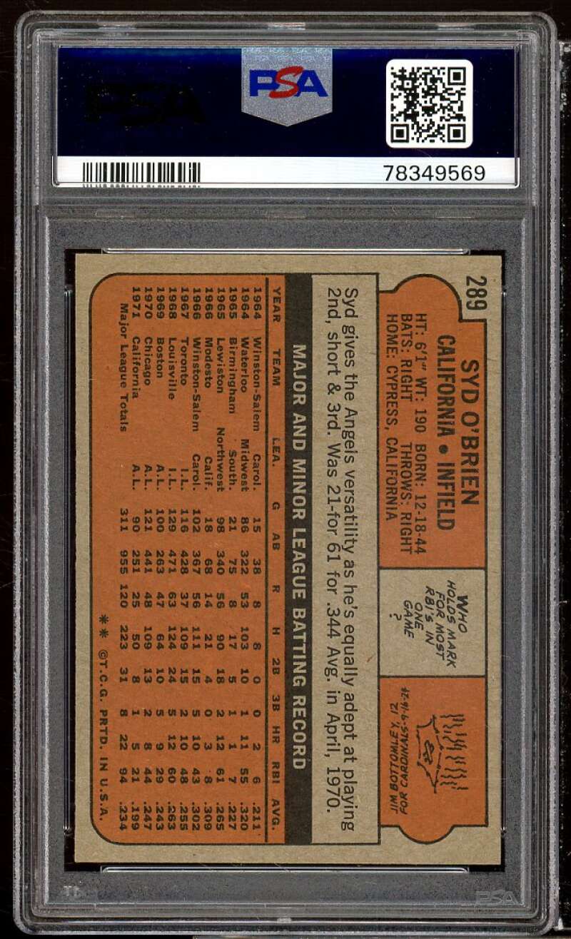 Syd O'Brien Card 1972 Topps #289 PSA 9 Image 2